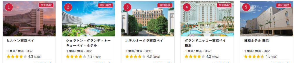 浦安市の提携ホテル25件
