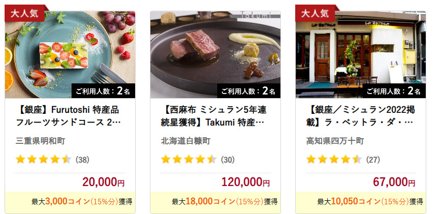 ふるなびはグルメに利用すると20%還元